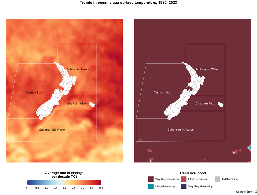 Maps of trends in oceanic sea-surface temperature, 1982-2023