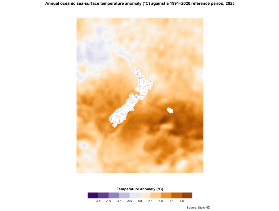 Map of New Zealand shows annual oceanic sea-surface temperature anomaly (degrees Celsius) against a 1991-2020 reference period, 2023