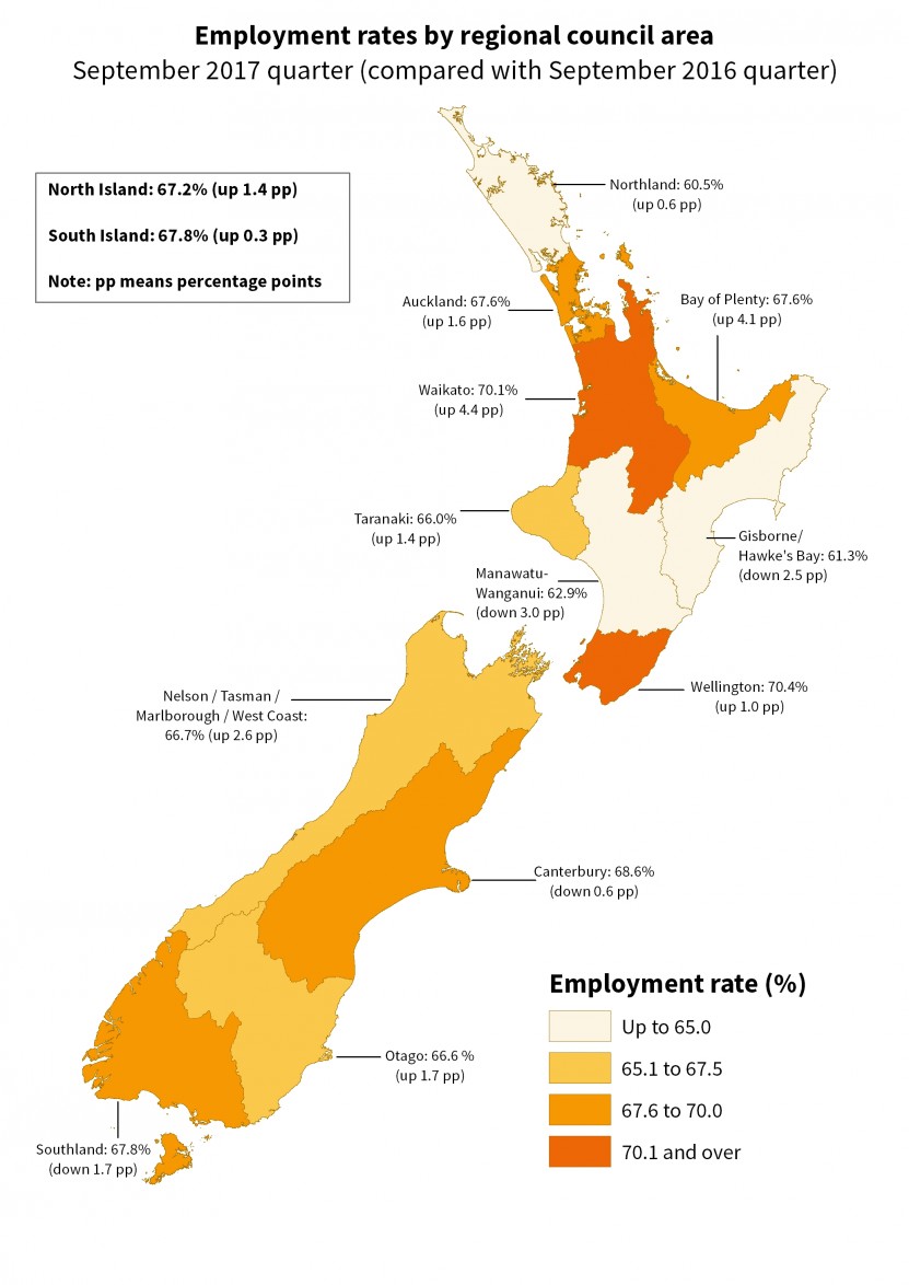 labour-market-statistics-september-2017-quarter-stats-nz