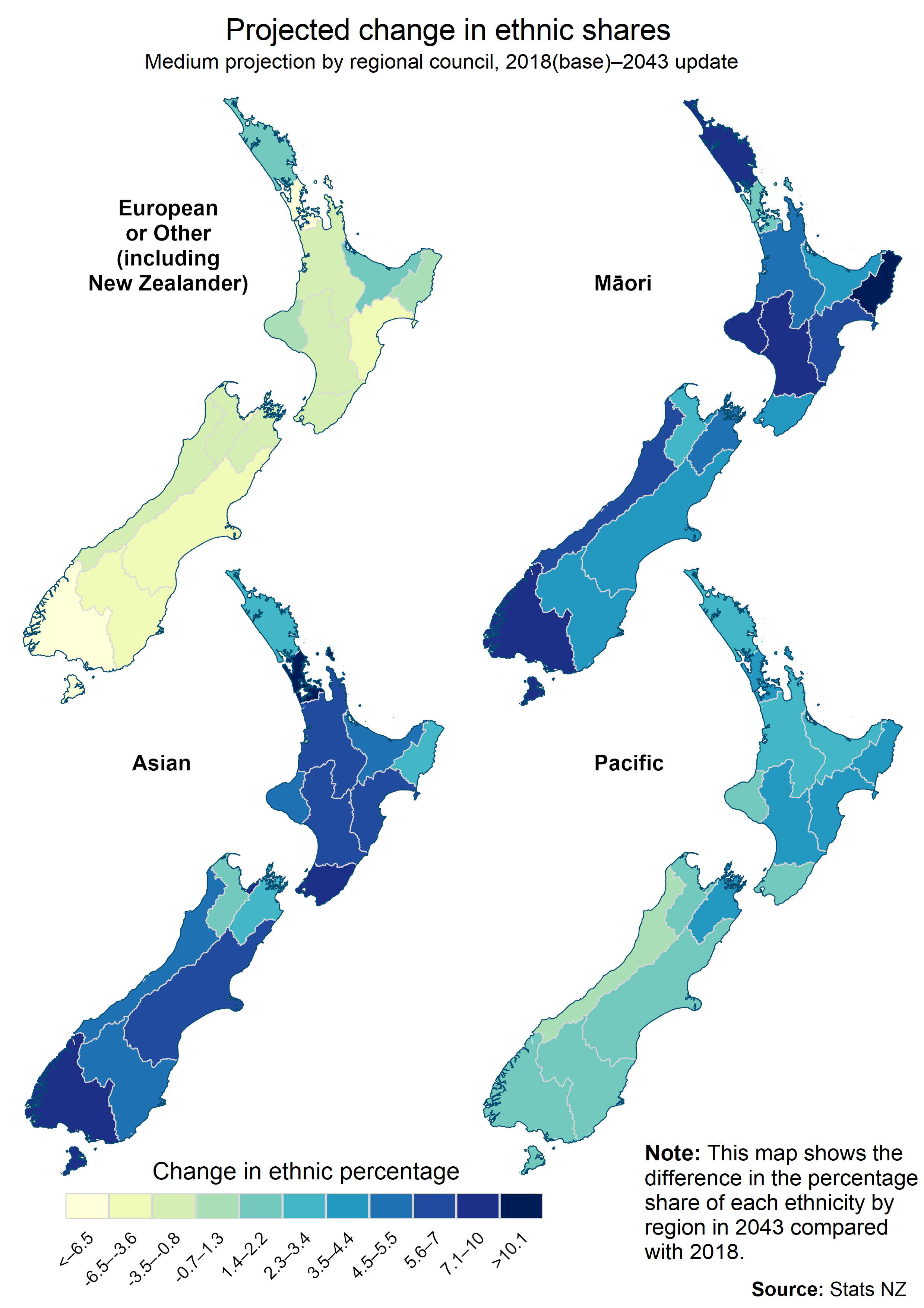 Subnational ethnic population projections: 2018(base)–2043 update | Stats NZ