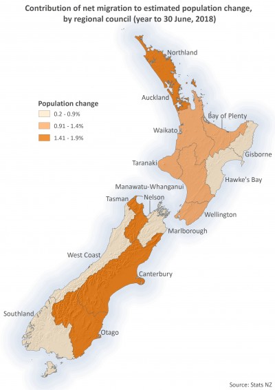 Migration drives local population growth | Stats NZ